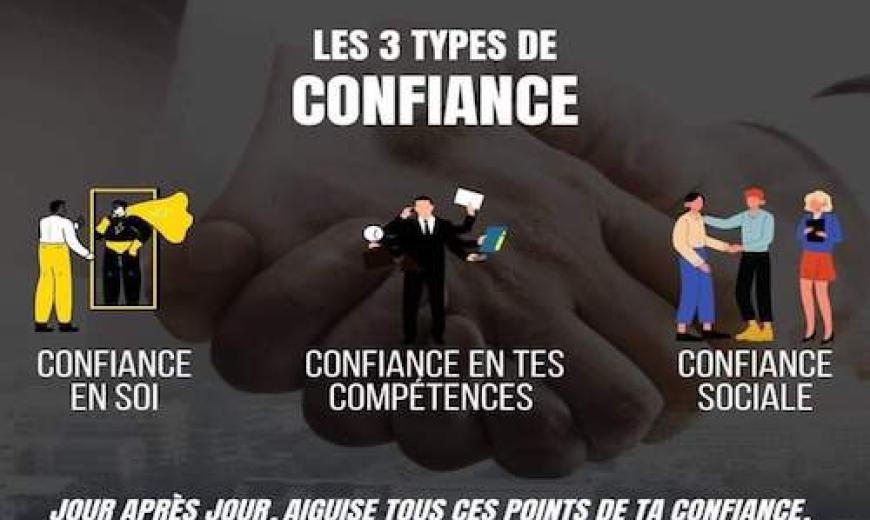 Confiance