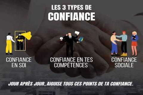 Confiance